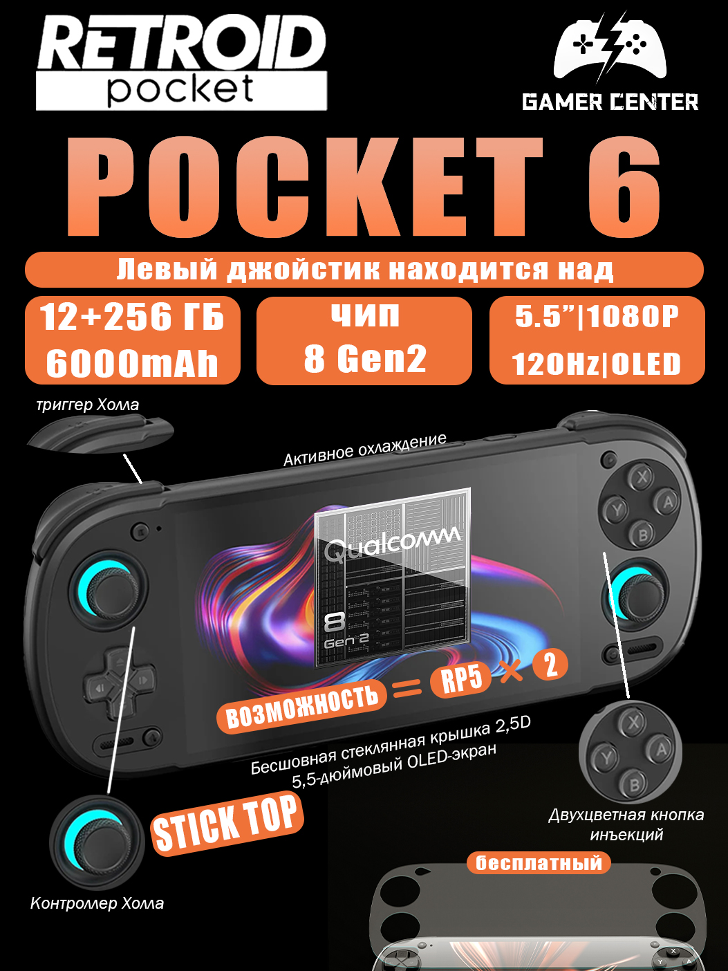 RETROID POCKET6, флагманская игровая консоль 2026 года на базе
