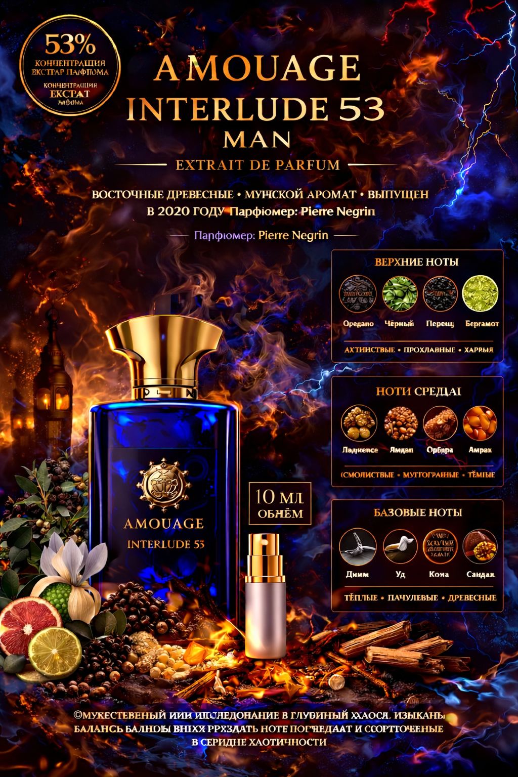 AMOUAGE Interlude 53 Man Extrait de Parfum 10 мл - духи Отливант купить