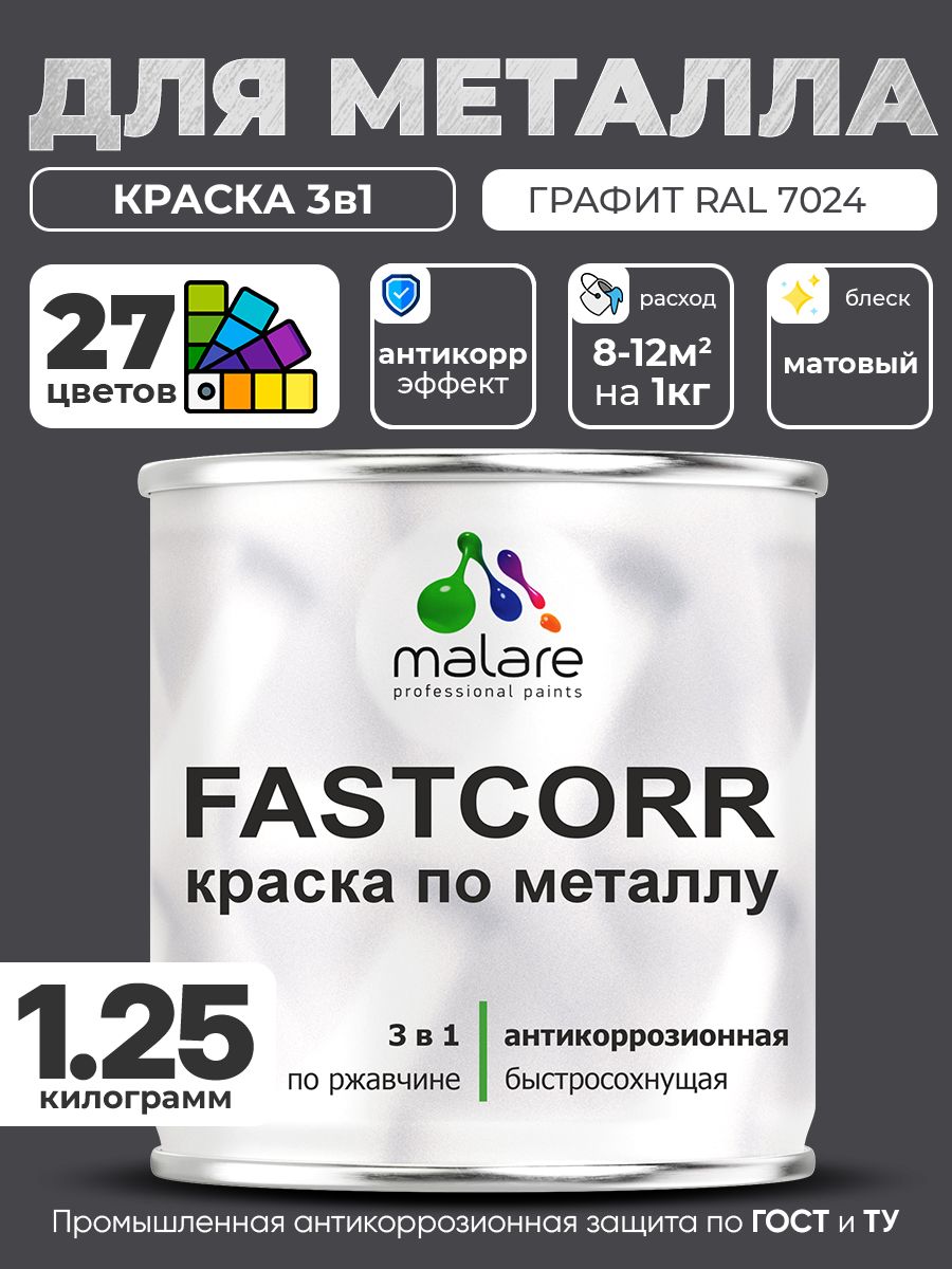 Краска для металла по ржавчине Malare FastCorr, для наружных работ износостойкая, быстросохнущая RAL 7024 графитово-серый(темный), матовая, 1,25 кг