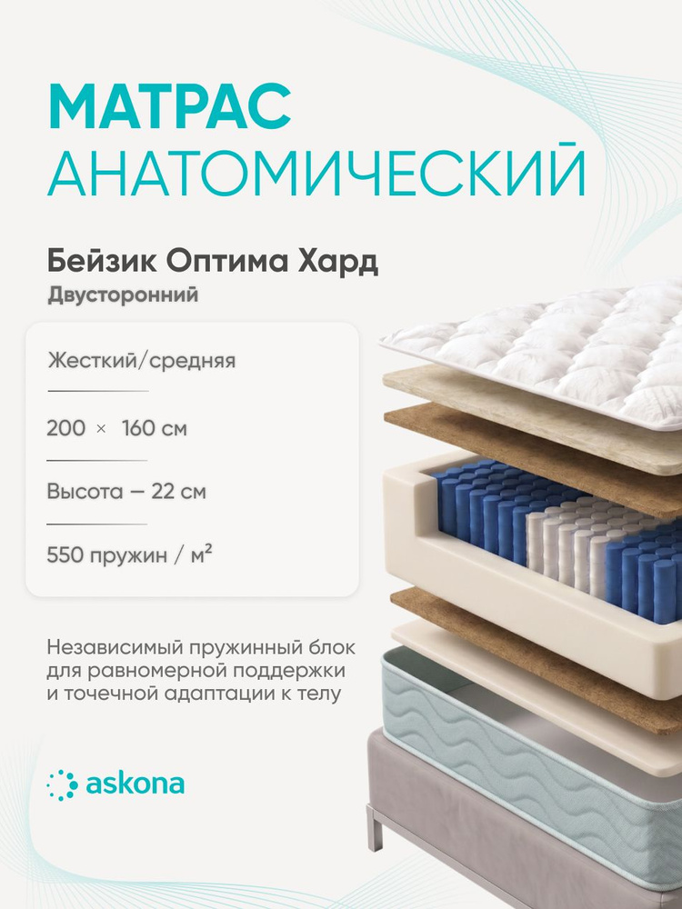 Матрас Askona / Аскона 160х200 Basic Optima Hard Ортопедический / Анатомический #1