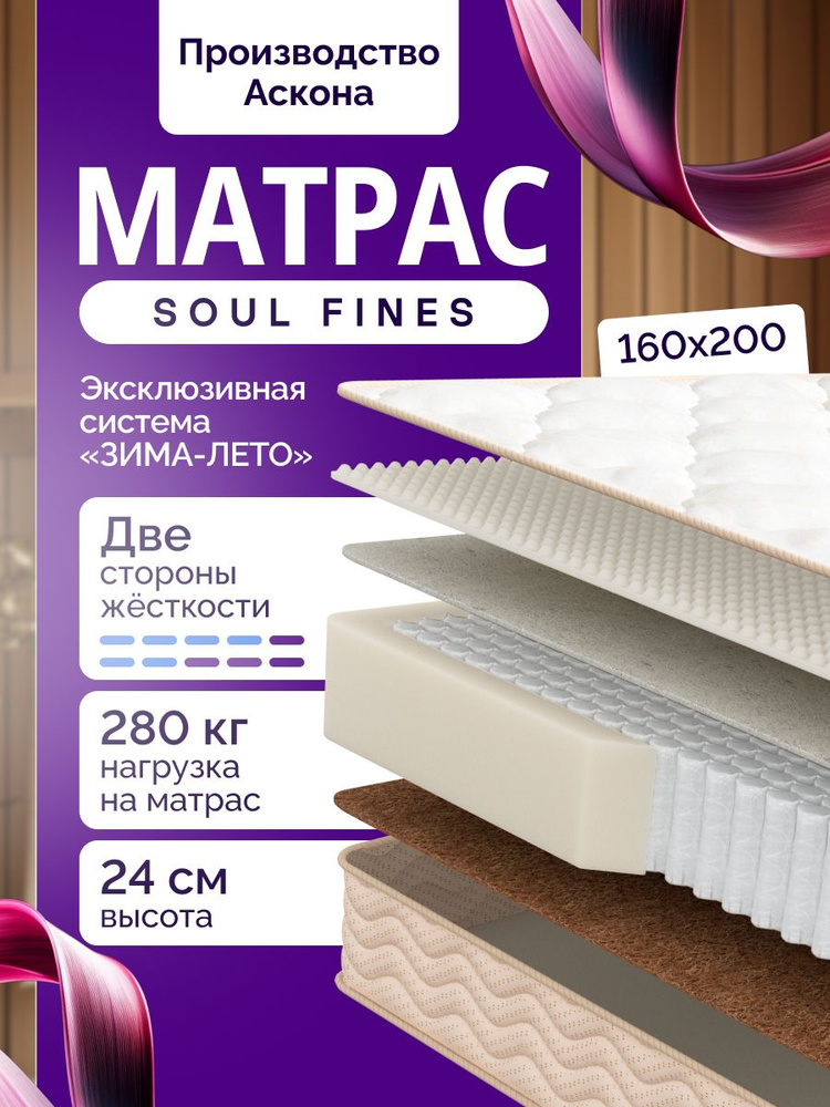Анатомический матрас, Ортопедический матрас 160х200 см SOUL Fines, Зональный блок #1