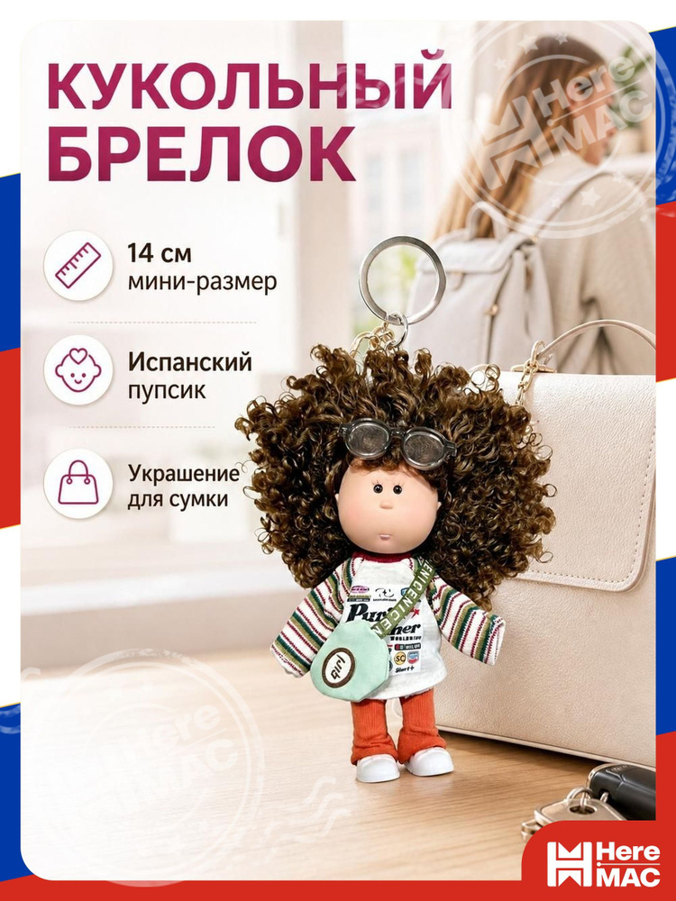 Кукла HereMac #1