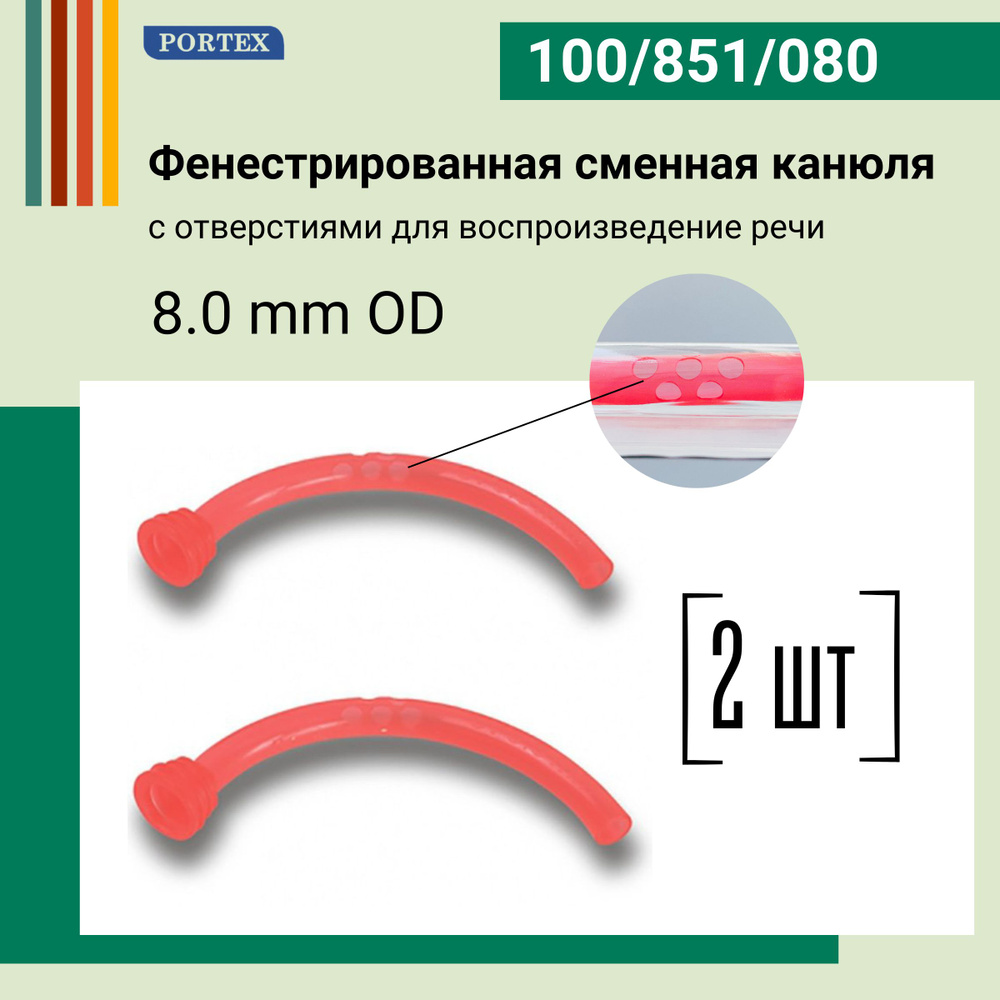 Канюля фенестрированная внутренняя сменная 8.0 мм вкладыш к ...