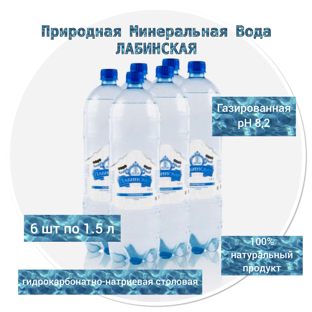 Минеральная природная вода Лабинская Газированная гидрокарбонатно ...