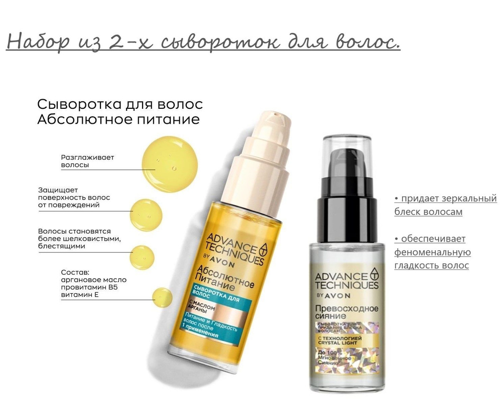 AVON Масло для волос, 60 мл