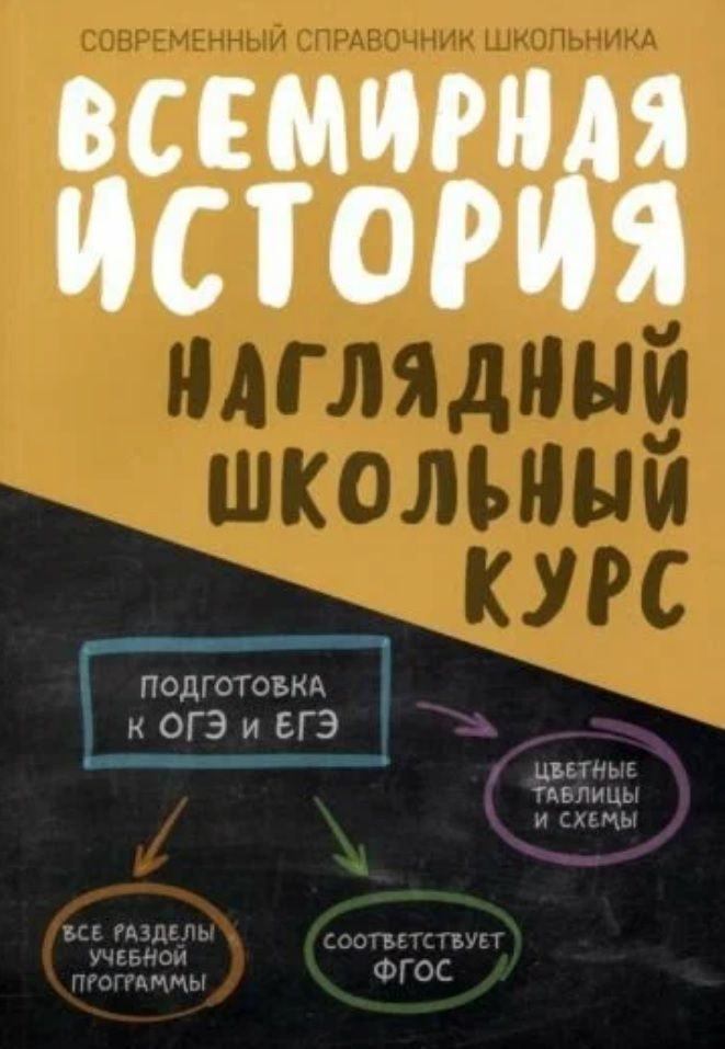 Всемирная история. Наглядный школьный курс #1