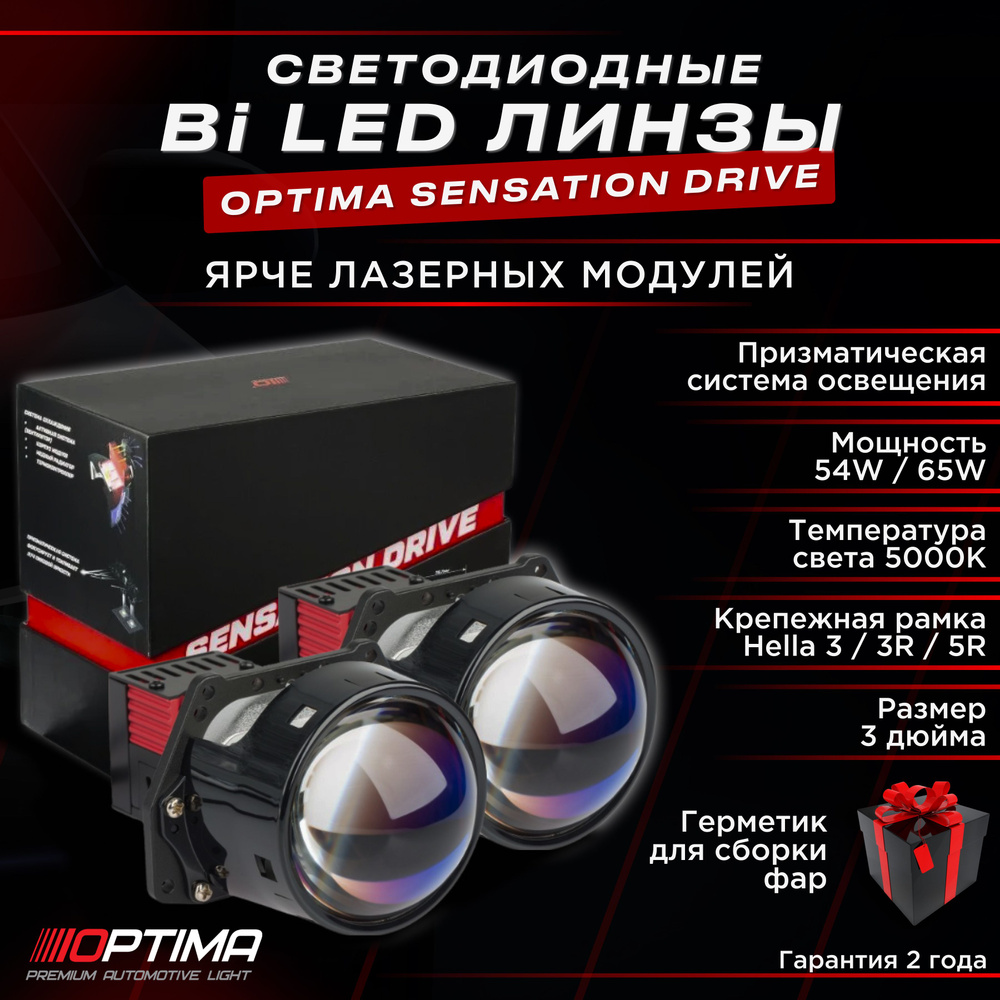 Автомобильные светодиодные линзы OPTIMA