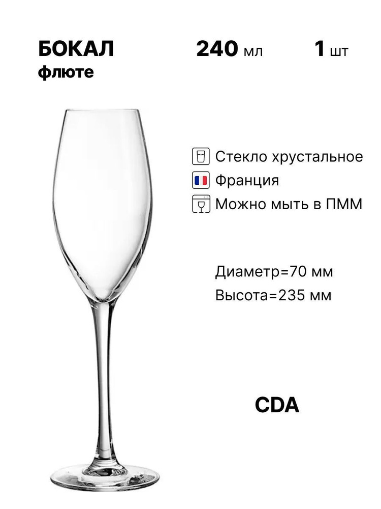 Бокал Все в дом для красного вина, для белого вина "без рисунка", 240 ...