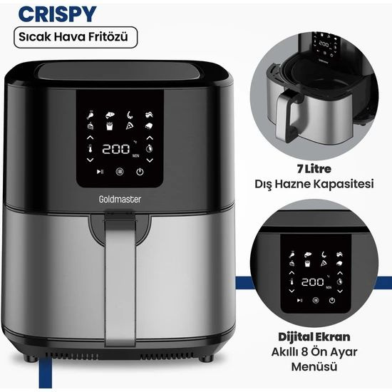 goldmaster Аэрогриль Crispy Airfryer #1