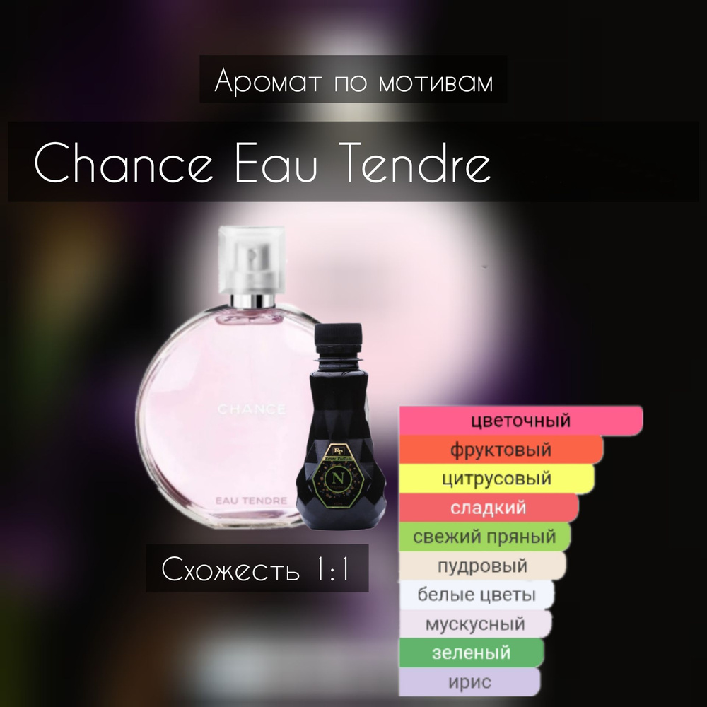 Rever Parfum Аромат по мотивам Шанс Тендер Вода парфюмерная 50 мл ...