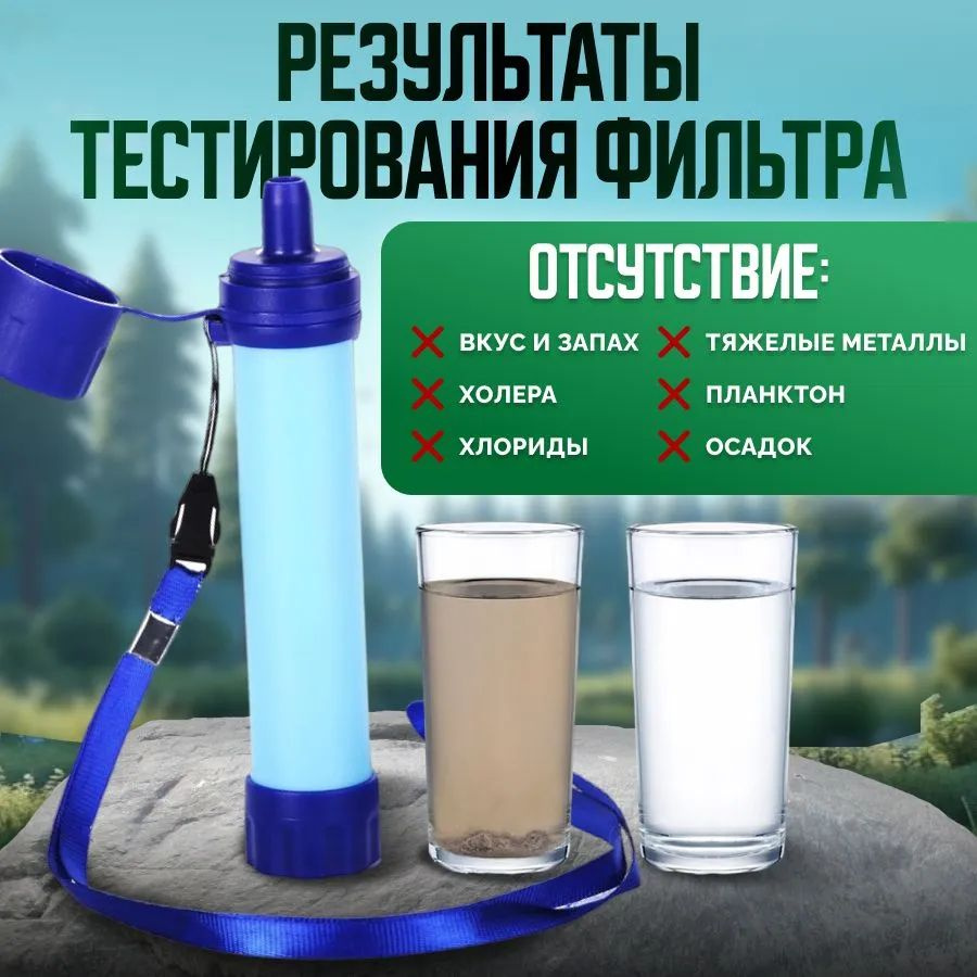 Туристический фильтр для очистки воды, Водоочистка, Походный - купить с ...