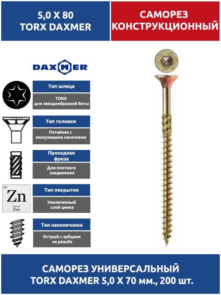 Саморез универсальный Torx 5,0х80 мм. 200 шт #1