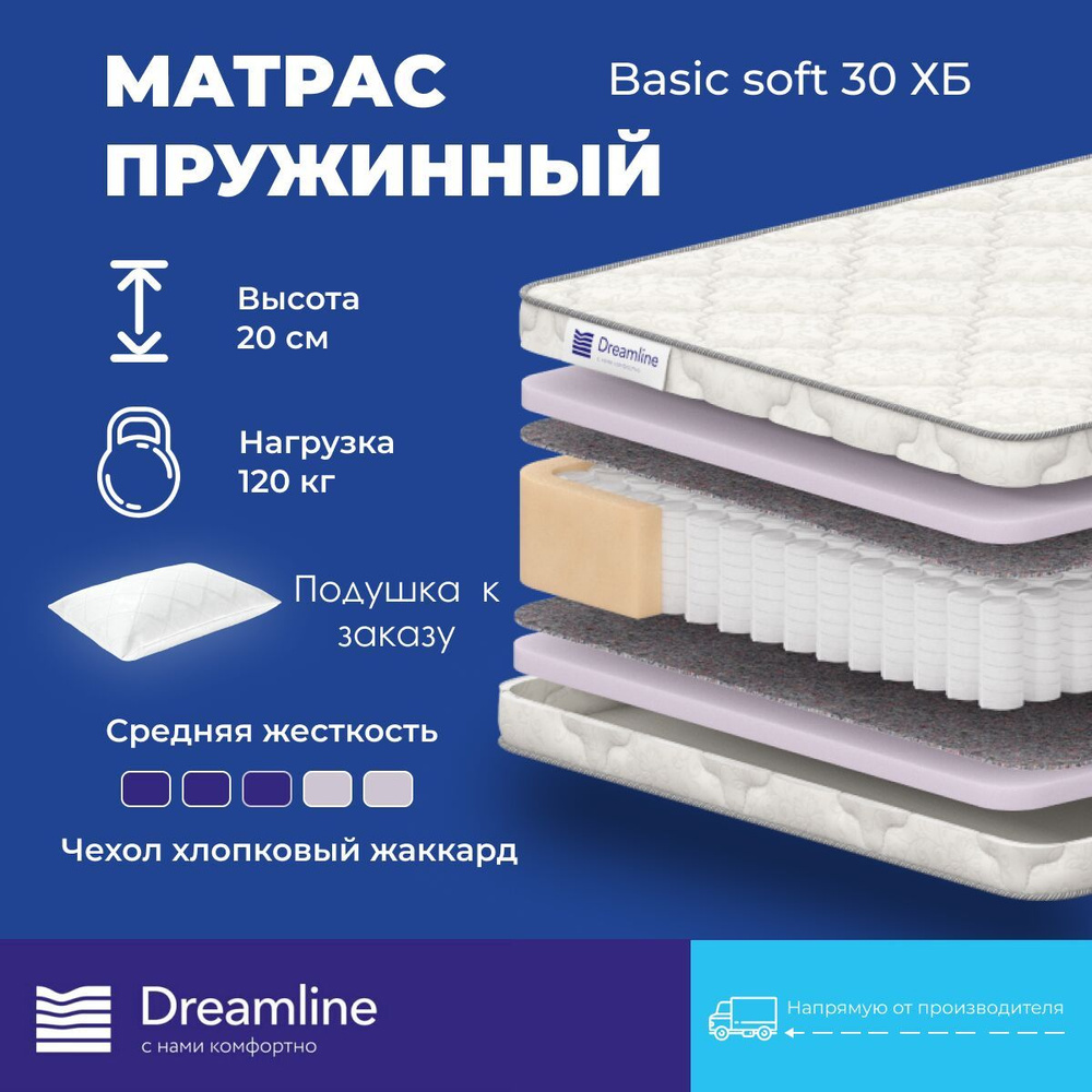 Матрас Dreamline Basic Soft 30 Хб 170х190 высота 20.11 см нагрузка 120.08 кг на кровать, анатомический, #1