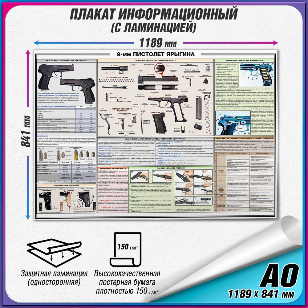 Информационный военный плакат "9-мм пистолет Ярыгина" / ламинированный / А0 (119x84 см.)  #1