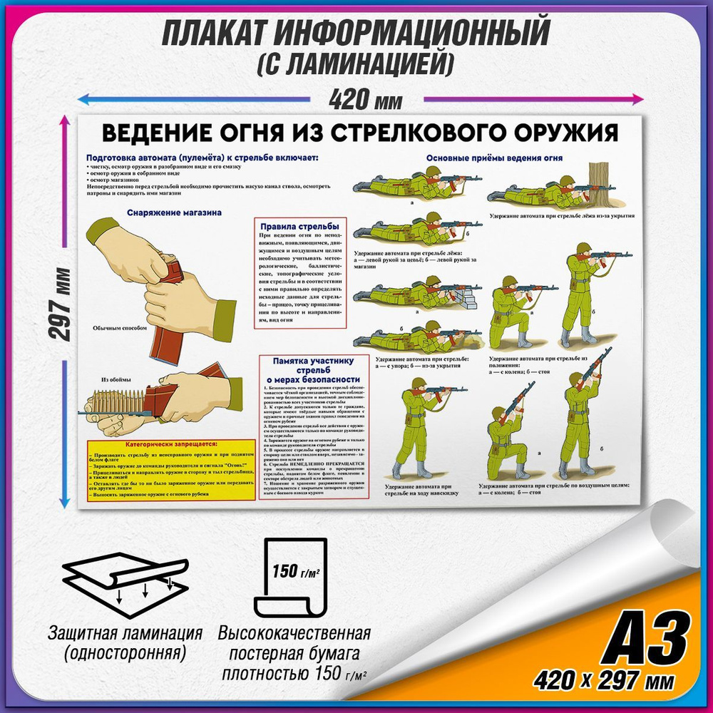 Информационный военный плакат "Ведение огня из стрелкового оружия" / ламинированный / А3 (42x30 см.) #1