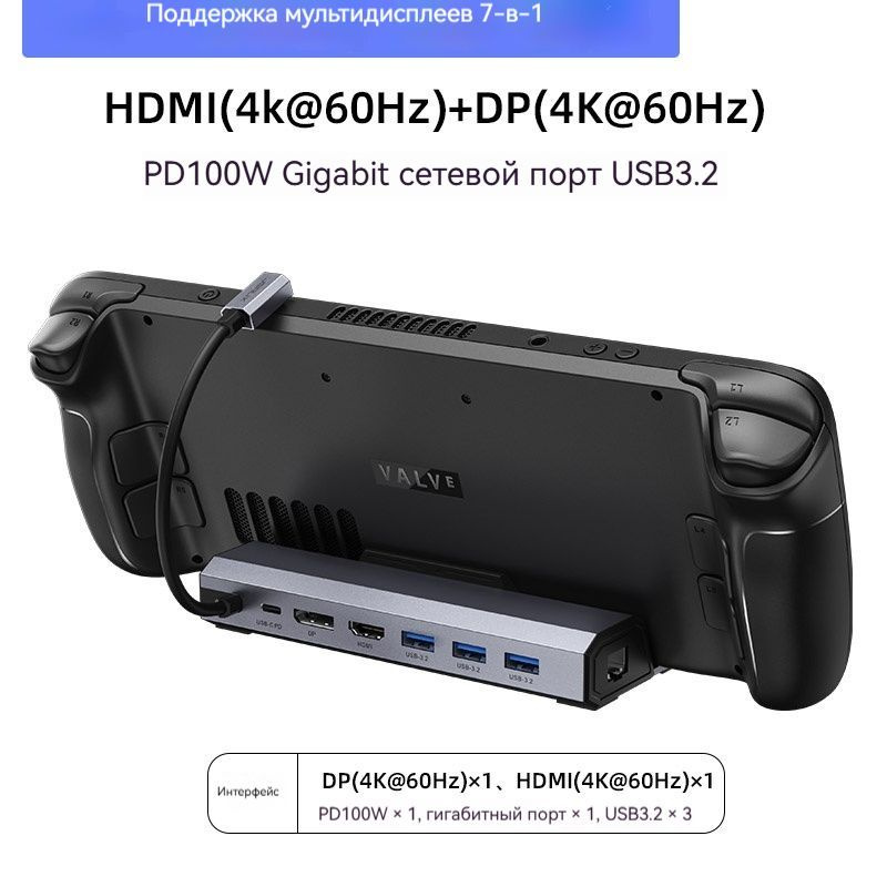 Док-станция (7 в 1) JSAUX для Steam Deck LCD/OLED, ASUS ROG Ally / ROG ...