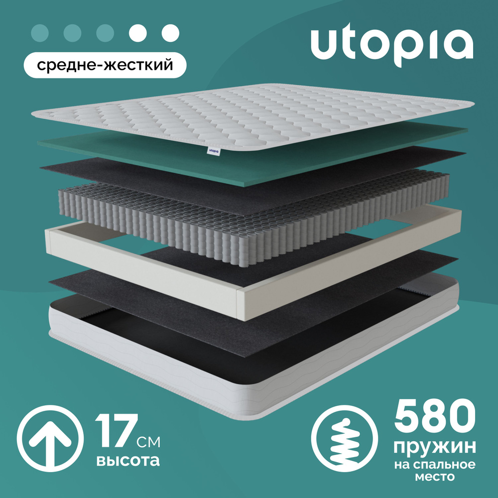 UTOPIA Матрас Spring Hit, Независимые пружины, 120х200 см #1