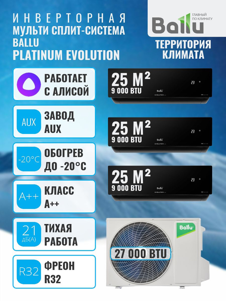 Инверторная мульти сплит-система Ballu Platinum Evolution на 3 комнаты BSUI-FM-09+09+09 HN8/EU_BL BA3OI-FM/out-27HN8/EU #1