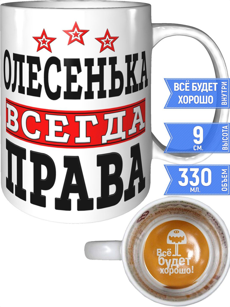 Кружка Олесенька всегда права - всё будет хорошо внутри #1