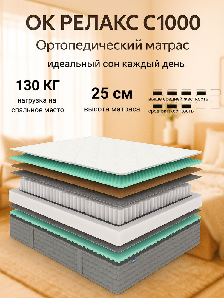 Матрас Димакс ОК Релакс С1000, Независимые пружины, 160х200 см #1