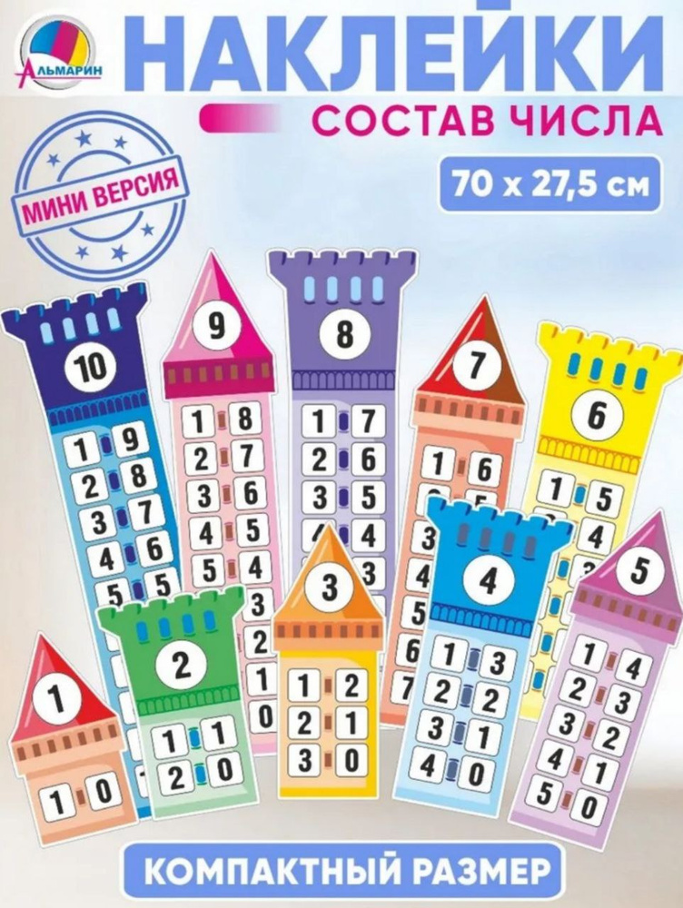 Обучающие наклейки на стену для декора по математике СОСТАВ ЧИСЛА (Замок) (мини), для дома, школы, детского #1