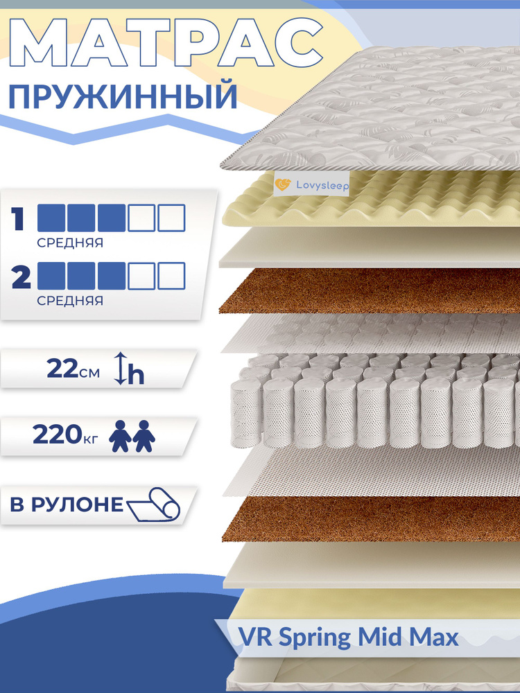 Матрас VR Spring Mid Max 150х195 см, независимые пружины, 22 см, двуспальный, двусторонний, средняя жесткость, #1