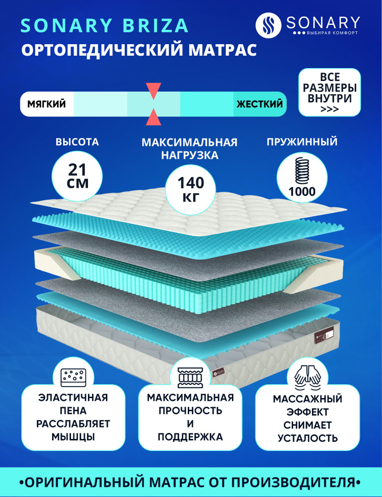 Матрас Sonary Briza 185х180 серии Relax высота 21.05 см нагрузка 140.03 кг на кровать, анатомический, #1