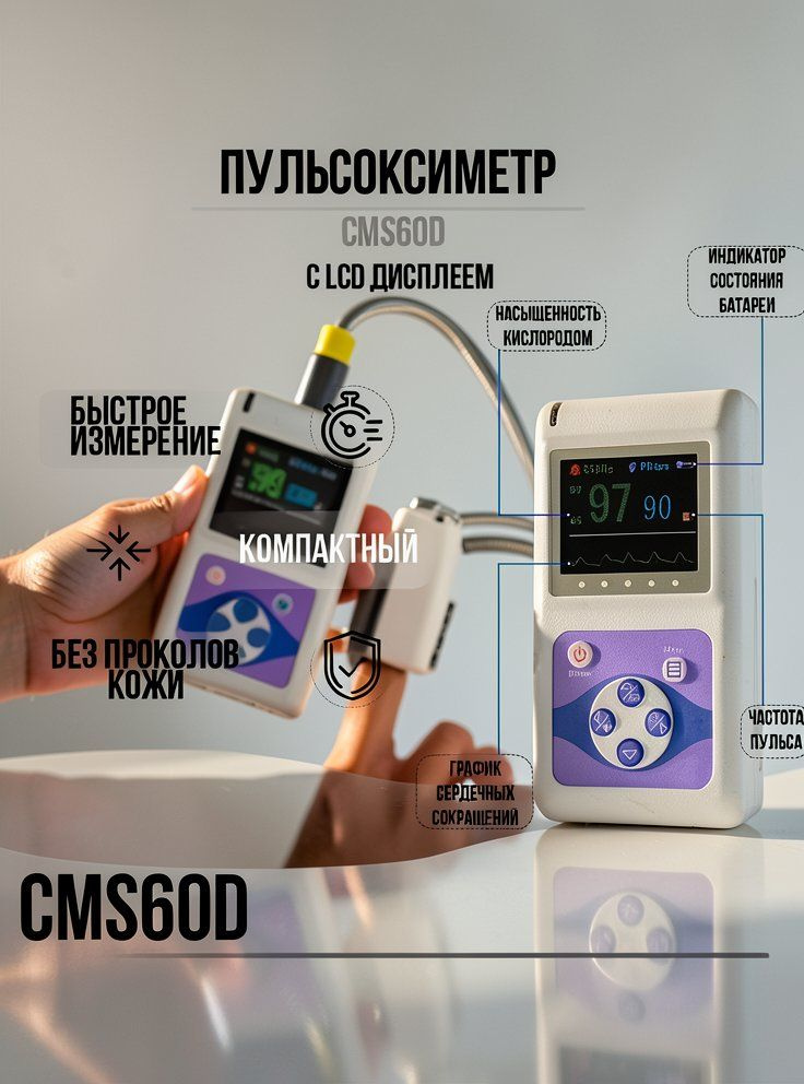 Пульсоксиметр CMS Contec 60D #1