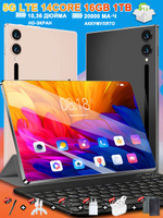Планшет Планшет 2026 Новый 5G Android 13, 10.36" 16 ГБ +1 ТБ 12000mAh 14-Ядерный Процессор, Wi-Fi, Глобальная Сеть  Бесплатно, Русская Bluetooth-Клавиатура, Планшет Защитная оболочка,  Bluetooth-Гарнитура, Зарядное Устройство, Сенсорная Ручка, 10.36" 16 ГБ/1024 ГБ, золотой