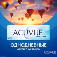 Новые мультифокальные и астигматические линзы Air Optix HydraGlyde