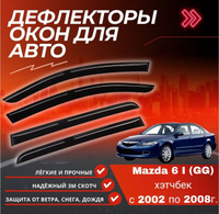 Тюнинг Mazda 6 (GG) 2003+ (Мазда 6 Gg)