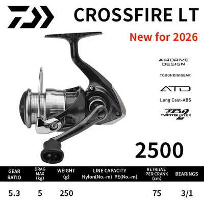 dinga fishing reels Shimano Tiagra Conventional Reel What's The Deal With HTP B (Anti Flag Color:Red