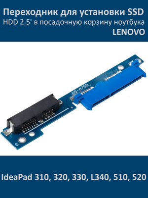 SSD для Lenovo Ideapad купить на OZON по низкой цене