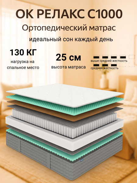 Матрас Dimax 1, Независимые пружины, 180x200 см купить c доставкой на ...