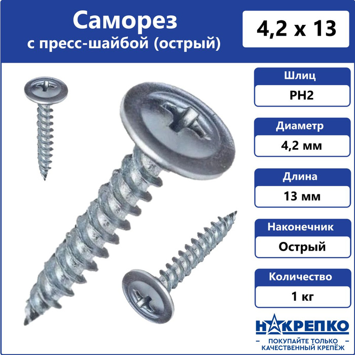 Саморезы по металлу.