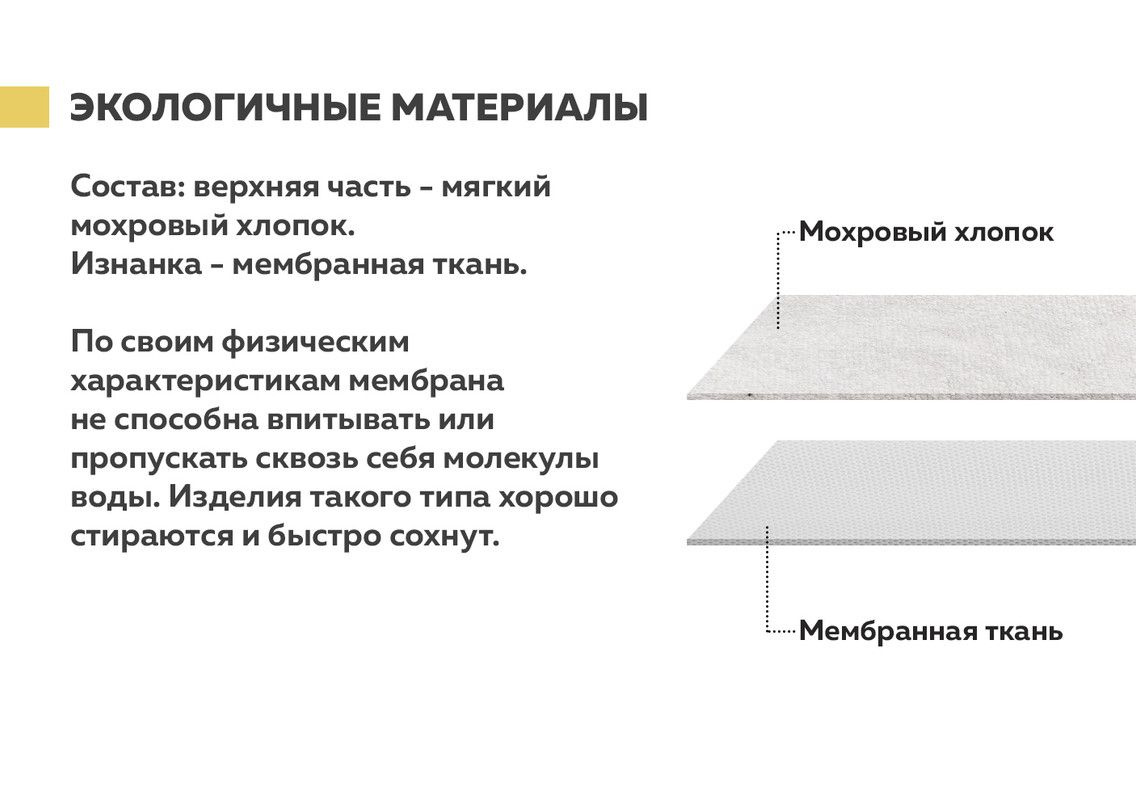 Текстовое описание изображения