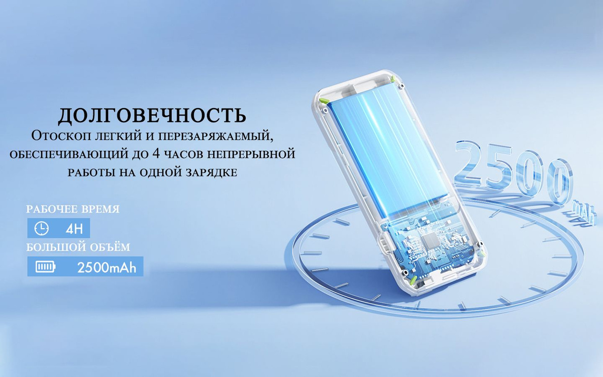 Anykit Цифровой отоскоп с гироскопом/4-дюймовый IPS экран/HD ушная ...