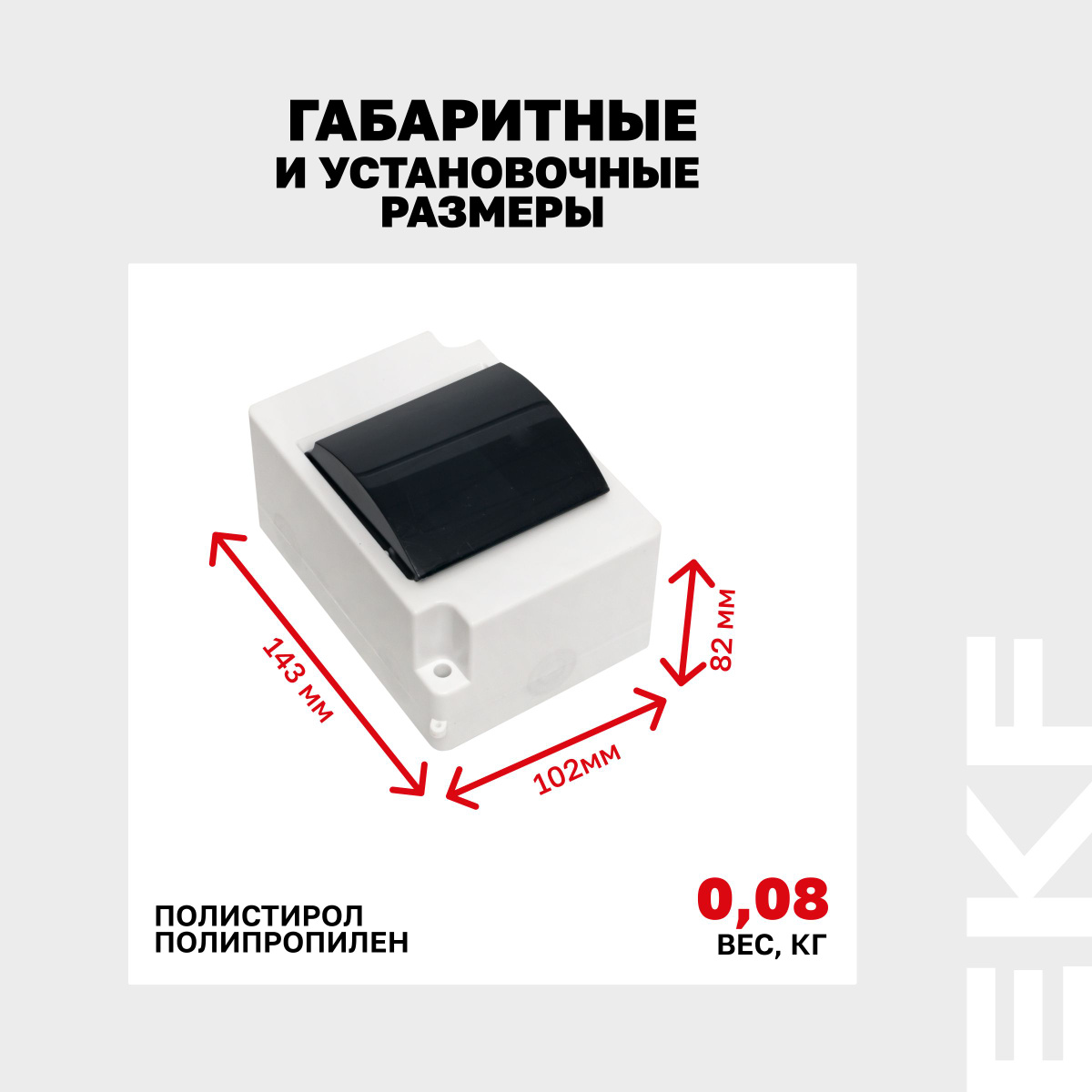 Бокс для автоматов с дверцей на 4 модуля (щиток электрический с крышкой ...