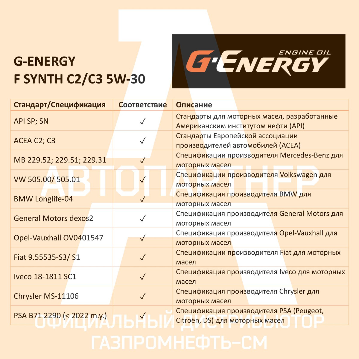 Спецификации G-Energy F Synth C2/C3 5W-30