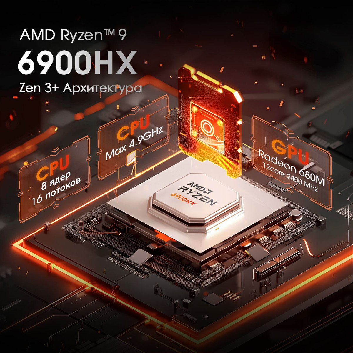 Ноутбук GXMO 6900HX AMD Ryzen 9 6900HX 32 ГБ 32 ГБ, серебристый купить ...