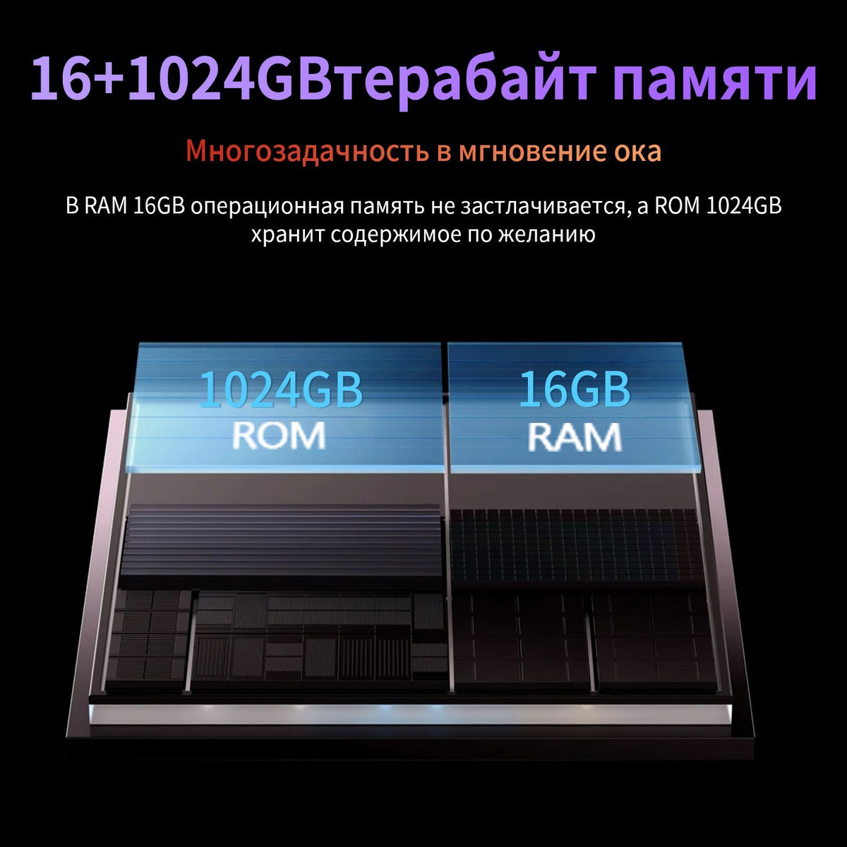 Redmi Планшет Планшет Андроид 16Pro 13.1", 16 ГБ / 1024 ГБ черно-серый ...