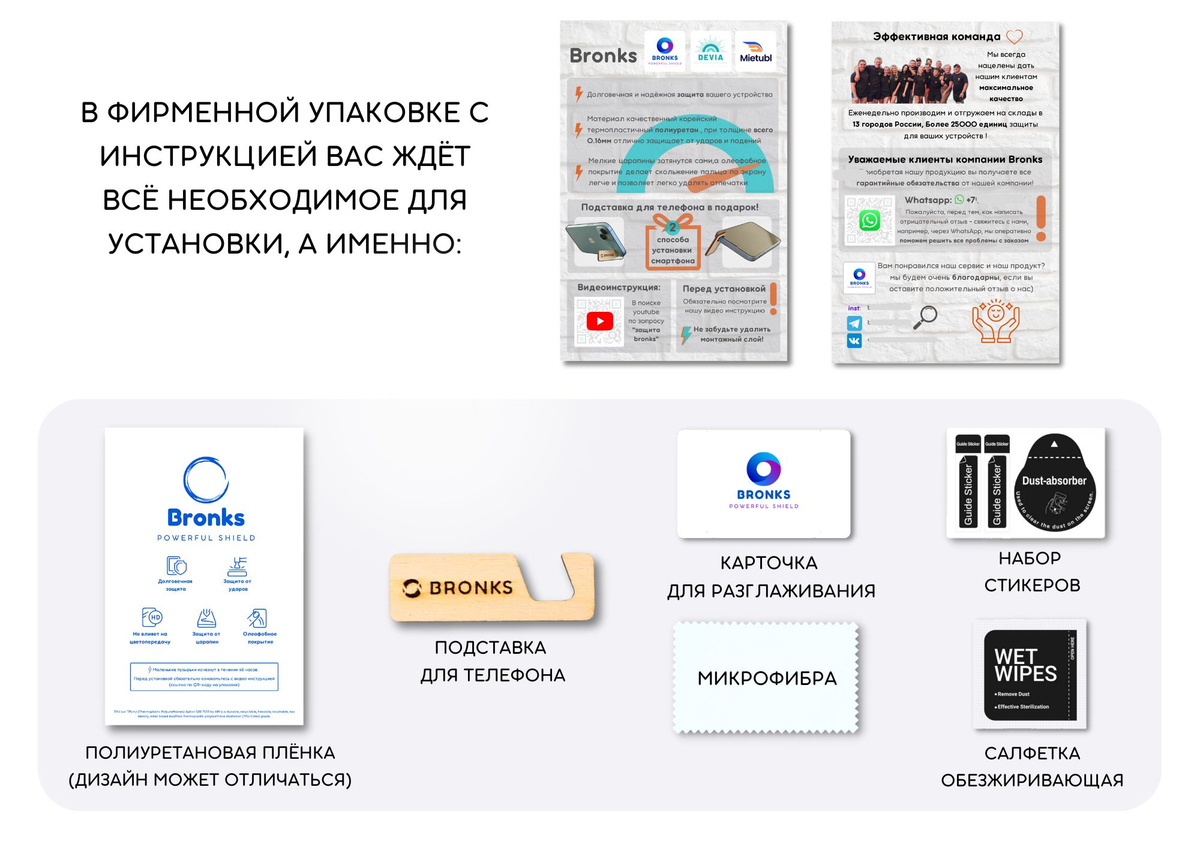 Текстовое описание изображения