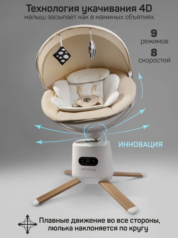 Качели электронные детские Amarobaby Jolly swing, молочный, белый вкладыш, белый, фото 4