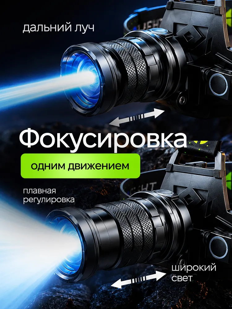 Фонарь налобный аккумуляторный мощный, вариант, фото 4