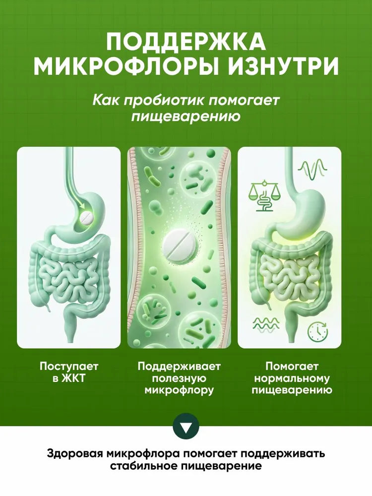 Пробиотики для нормализации пищеварения и микрофлоры кишечника собак и кошек HARLY, с бифидобактериями и лактобактериями, при смене корма, для щенков и котят, 20 табл, вариант, фото 5