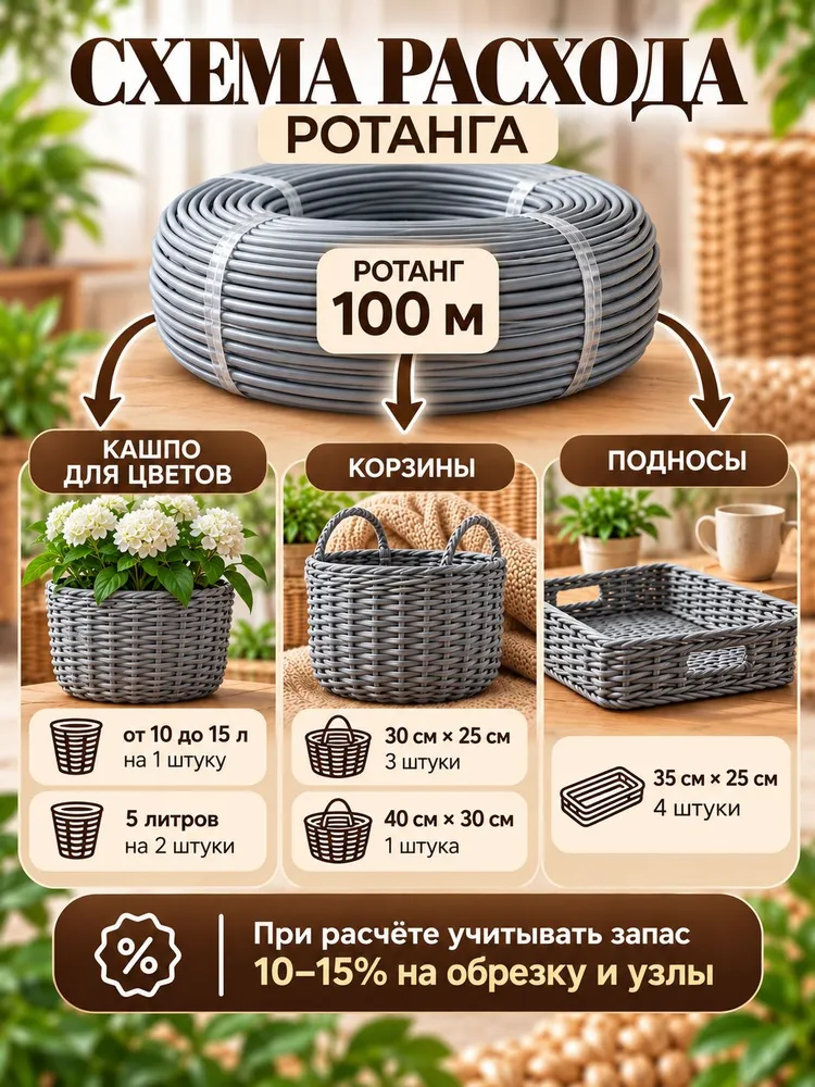 Ротанг для плетения полутрубка искусственный, 6 мм, 100 м, серый, 100 м, фото 4