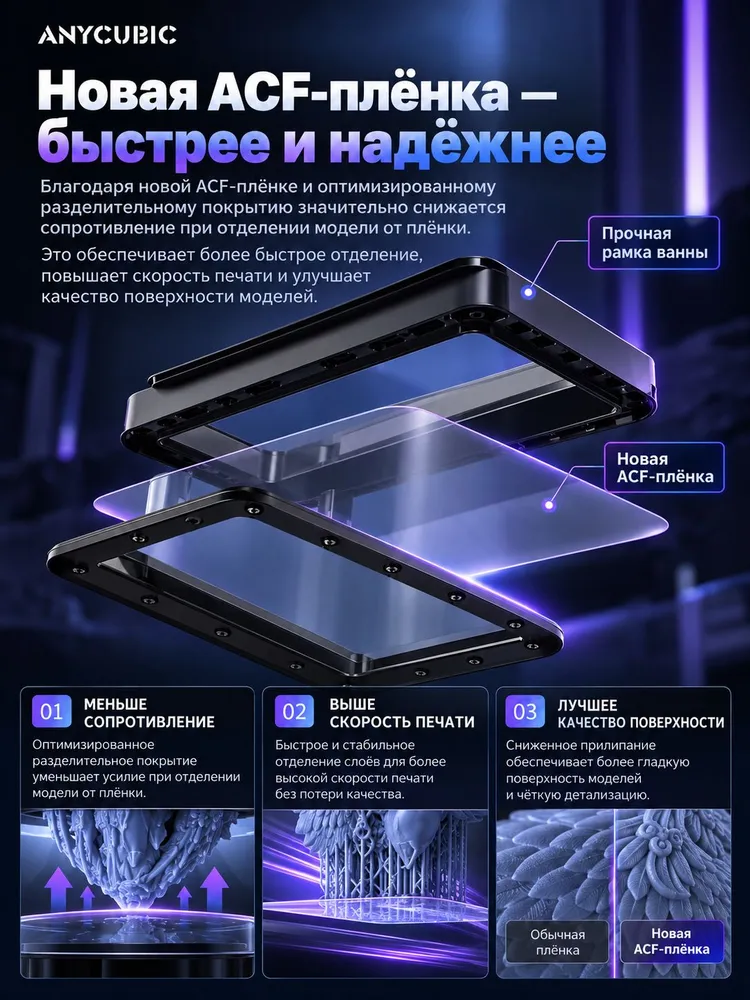 3D-принтер Anycubic Mono 4 Ultra LCD, 7 дюймов 10K+, фотополимерный, для печати фигурок, вариант, фото 6