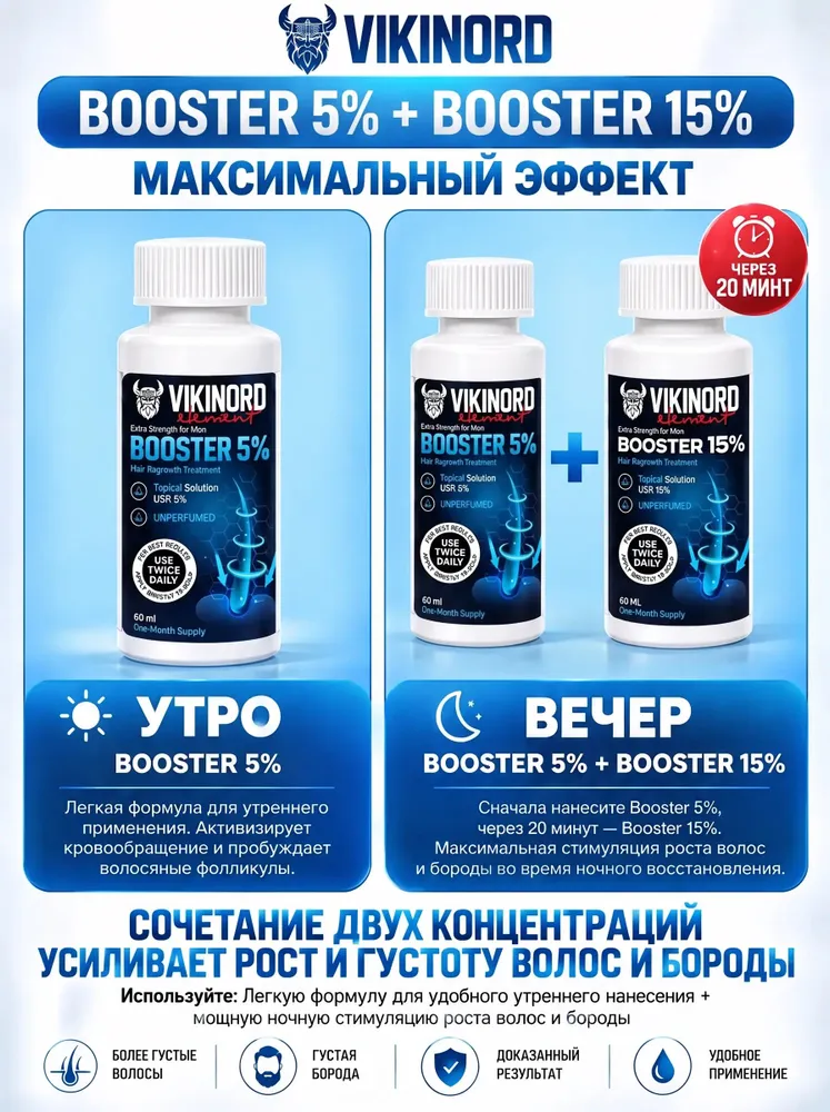 Лосьон сыворотка бустер для роста бороды 5% 2 шт. Средство для роста волос с мезороллером Vikinord, 120мл, 2 флакона, 2 шт, 120 мл, фото 4
