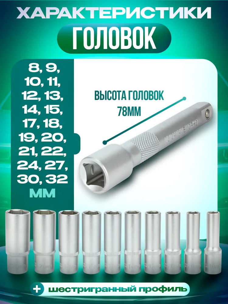 Набор головок шестигранных 1/2" удлиненных (10 шт.), 10 шт, фото 2