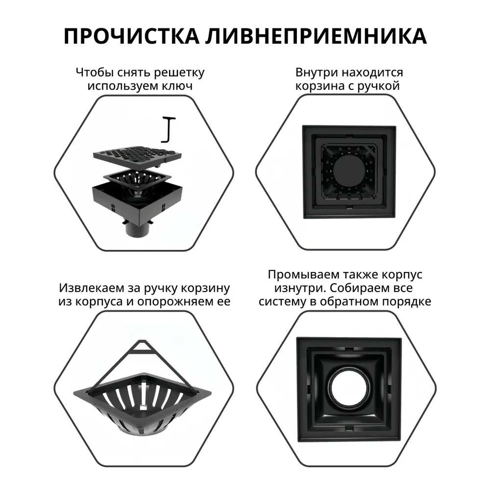 Ливнеприемник Gidrolica в сборе 250х250х200 мм, кл. А15, 250x200 мм, фото 5